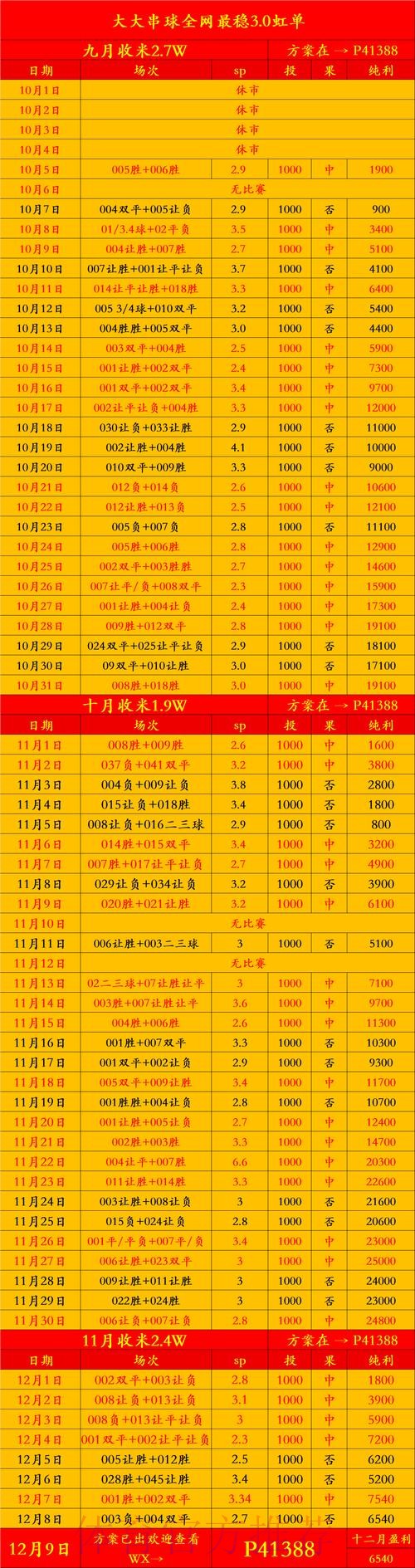 “全面解析：世界杯投注手机入口地址一览”